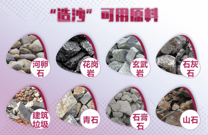 造沙可用原料廣泛，工藝、報價各不相同